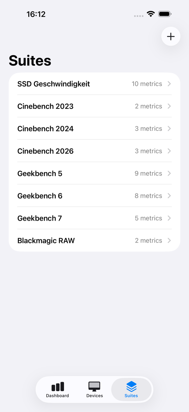 Suites list showing each benchmark suite and how many metrics it has.